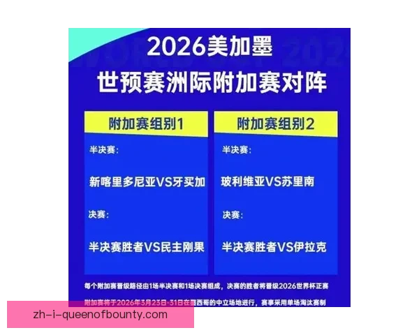 2026世界杯引入高科技传感器实时监控球场气温数据确保比赛安全
