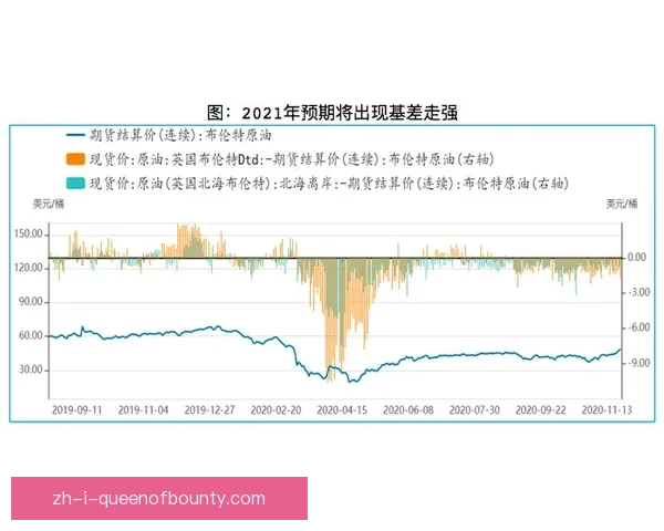 从厄德高世界杯回暖信号看挪威核心复苏与球队前景走势与影响展望