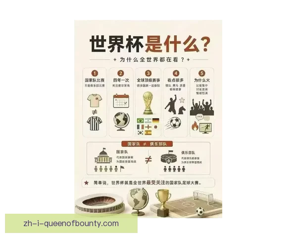 2026年世界杯球迷必看经典对决与焦点赛事终极全览必收指南